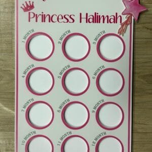 First Year Milestone Frame